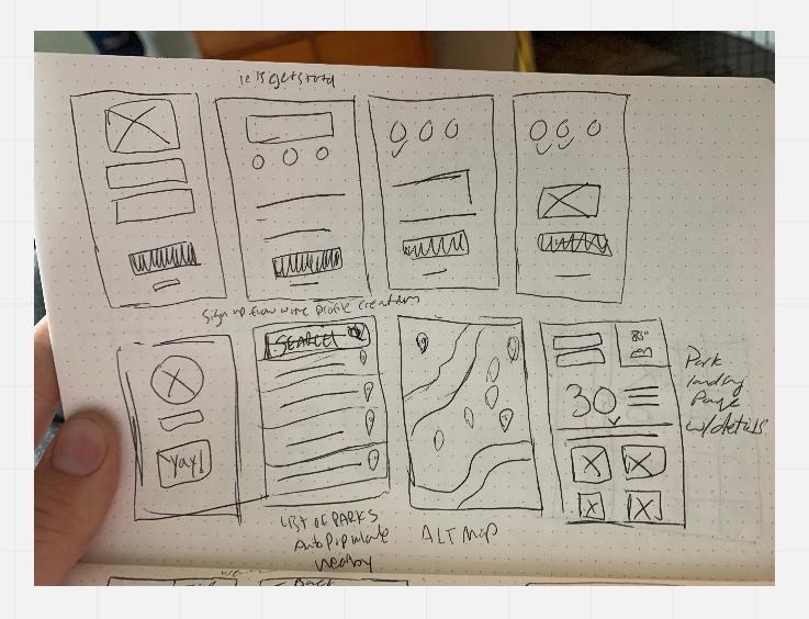 Ux Design Sketches