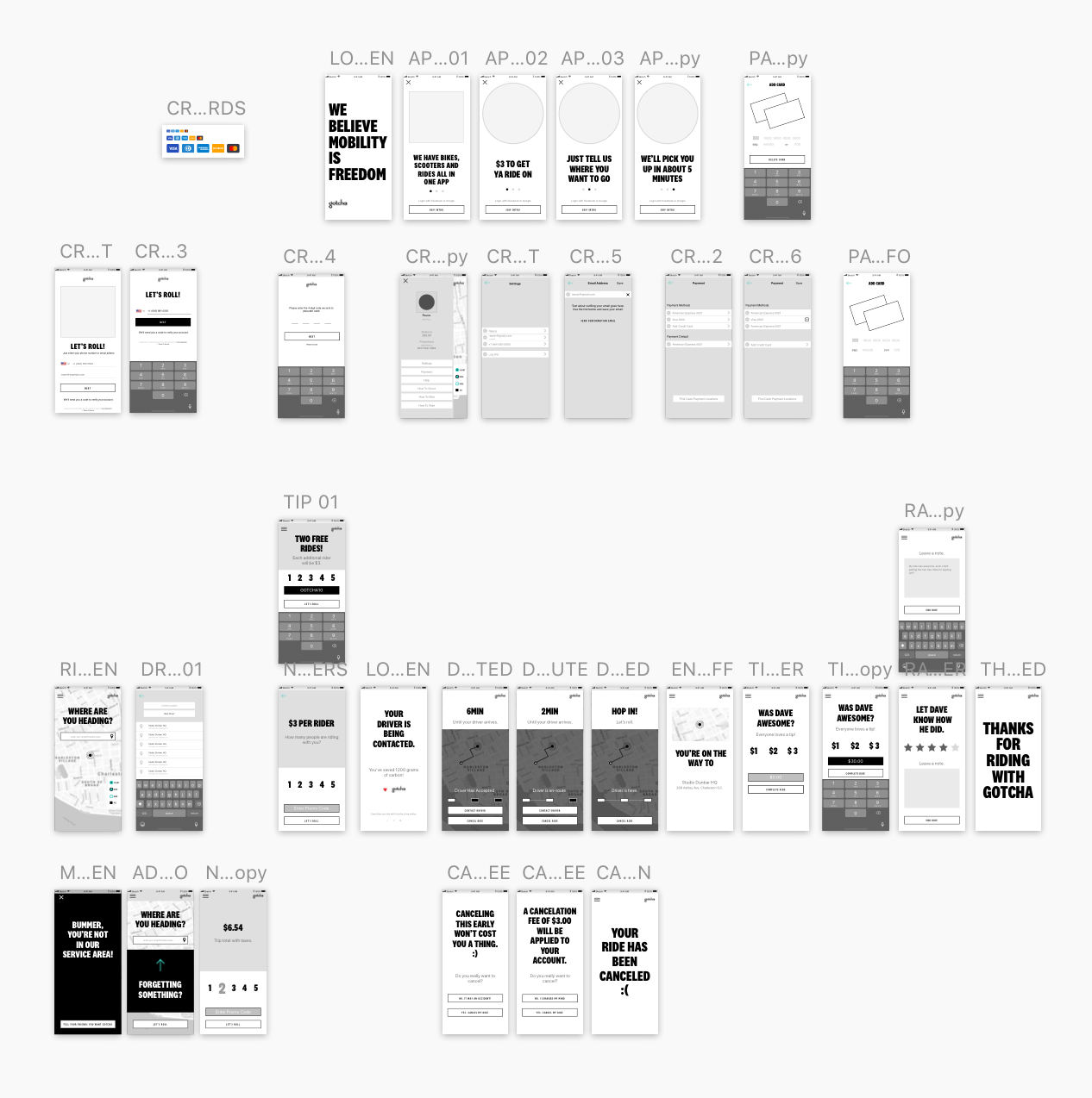 Wireframe for Gotcha Ride App